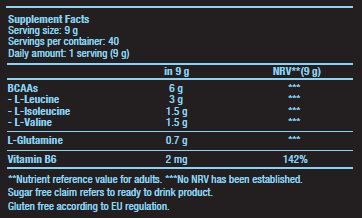 BCAA nič - 0,360 kg