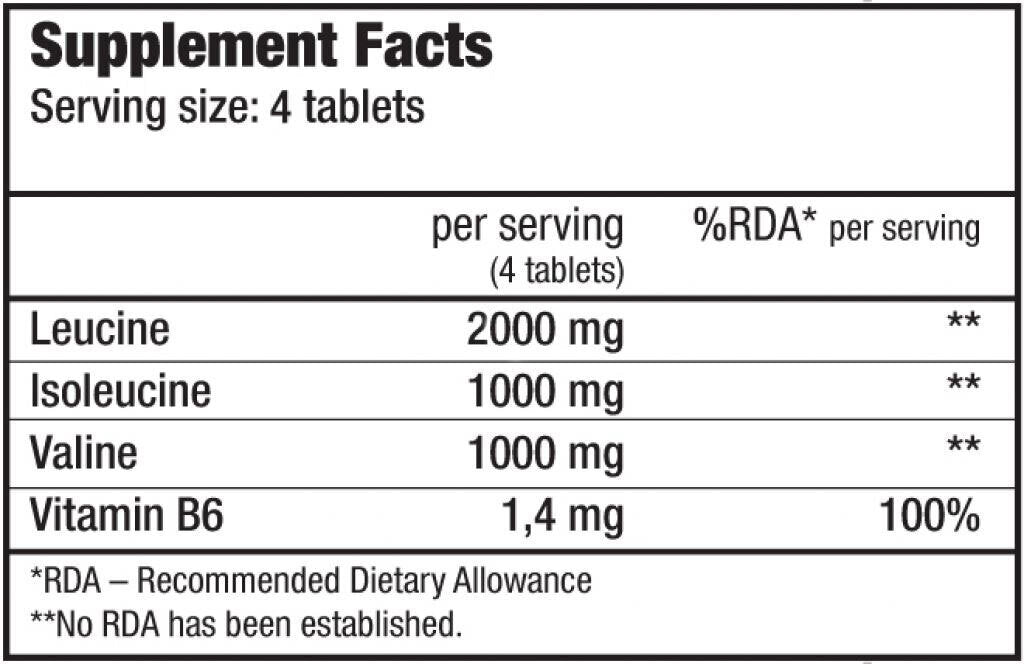 <tc>BioTech USA</tc> BCAA + B6 340 zavihkov.