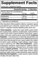 Benfotiamine 150 mg | Biocoenzimated ™ - 30 kapsul