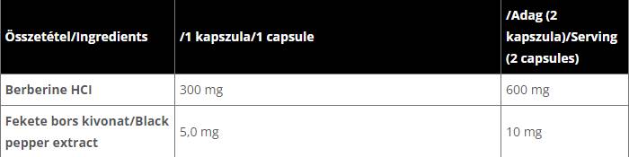 Berberine HCl 300 mg - 60 kapsul