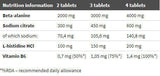 Beta-Alanin Carno Rush Mega Tabs 80 Tabs. Olympus