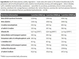 Beta -alanin xplode - 420 gramov