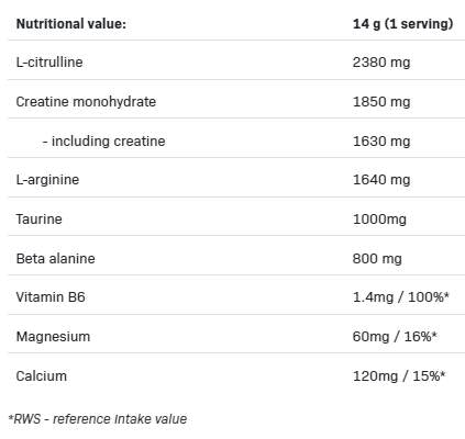 Formula pred vadbo velike črpalke - 420 gramov