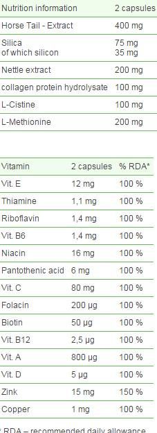 Bio Silicijev max - 30 kapsul
