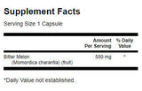 Grenka melona 500 mg - 60 kapsul