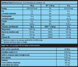 Black Blood Caf+ Extreme 300g