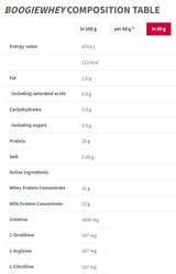 Boogie Whey | Obogatena s kreatinom - 2000 gramov