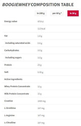 Boogie Whey | Obogaten s kreatinom - 500 gramov