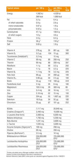 Boswellia 400mg. / 100 kape