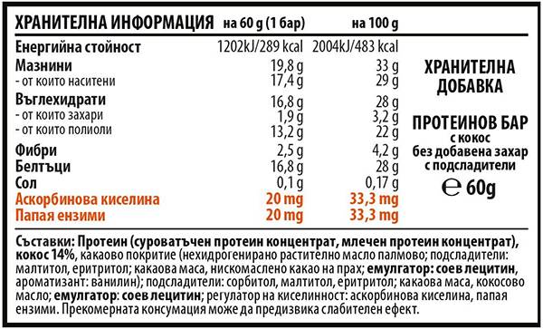 Brownmag VIT C in papaja obogatena z beljakovinskimi palicami - kokos - 60 gramov