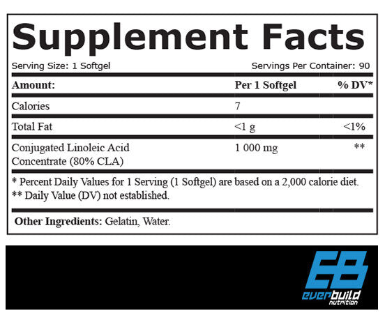 CLA / 90 SoftGels