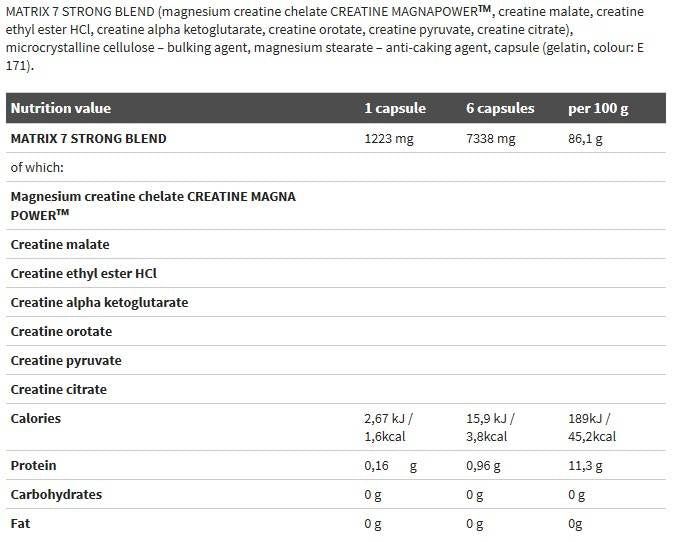 Kreatin močna MTRX 7 120 kapsul
