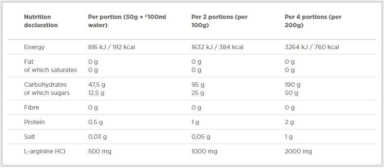Carbonox 1000GR. 2,2 lbs. Olympus