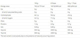 Carbosnack Tube 12 x 55 gramov