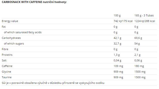 CarboSnack s kofeinsko cevjo 12 x 55 gramov