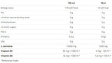 Karnitin 100.000 - 1000 ml