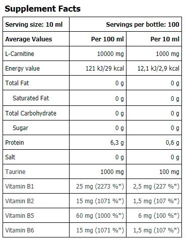 Karnitin 100.000 mg Carnizone®/1000 ml