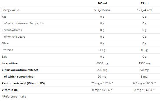 Karnitin 1500 + sinefrin 20 x 25 ml