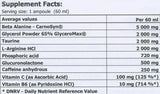 Cellup strel / 20x60ml.