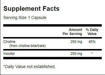 Choline & Inositol 250 mg - 250 kapsul