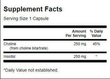 Choline & Inositol 250 mg - 250 kapsul