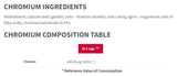 Kromium picolinate 200 mcg - 90 kapsul