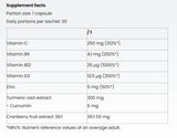 Kromna tableta | 200 mcg kroma picolinata - 30 tablet