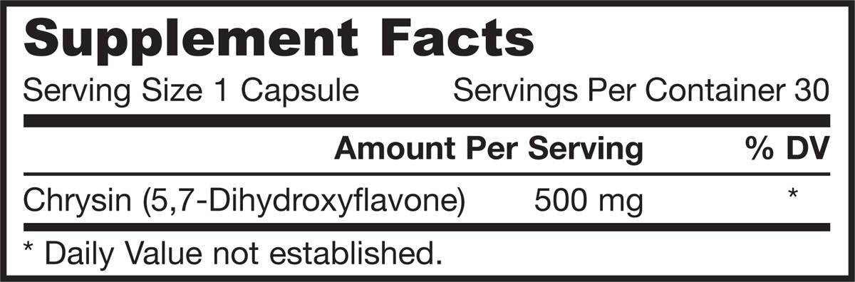 Chrysin 500 mg 30 kapsul