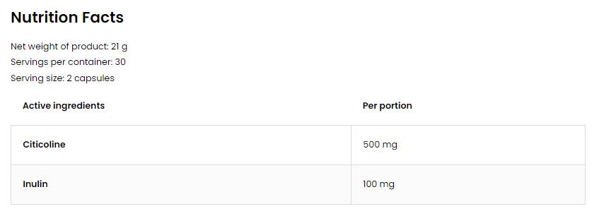 Citicolin 250 mg 60 kapsul