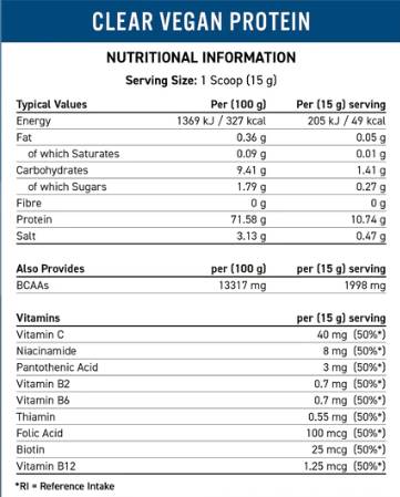 Prozorni veganski protein - 600 gramov