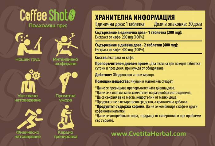 Kava posnela 30 kapsul