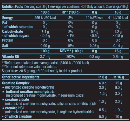 Crea nič - 0,320 kg
