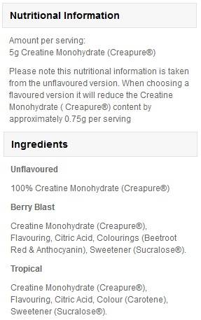 Kreatin kreatin monohidrat - 250 gramov
