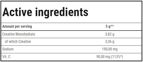 Kreatin 100% | Kreatin monohidrat v prahu - 600 gramov