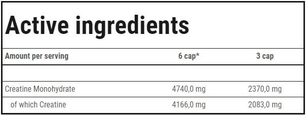 Kreatin mikronizira 200 mrež | Visokokakovostne monohidratne kapice kreatin - 400 kapsul