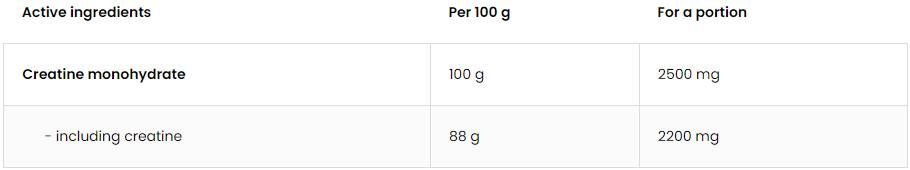 Kreatin monohidrat v prahu - 300 gramov