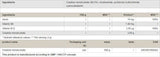 Kreatin monohidrat v prahu - 500 gramov