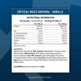 Originalna kritična masa - 6000 gramov