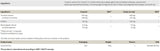 Curcumin Pro - 60 kapsul