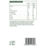 Inulin prah (inulin prah) 250 g Naturesaid