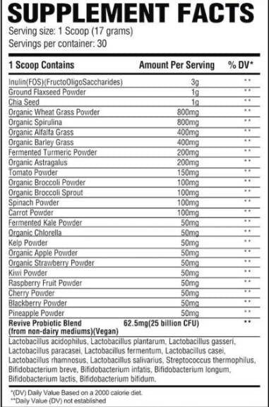 Dnevni zeleni prah - 510 gramov