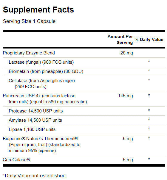 DigestItol 183 mg - 60 kapsul