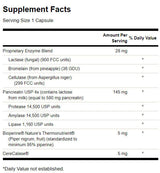 DigestItol 183 mg - 60 kapsul