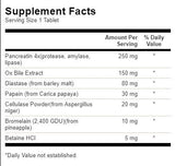 Prebavni encimi - 90 tablet
