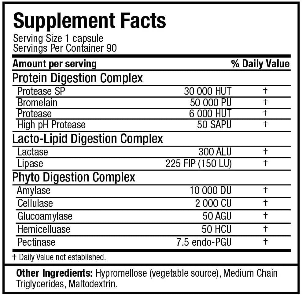 Prebavni encimi / optimalna absorpcija beljakovin - 90 kapsul