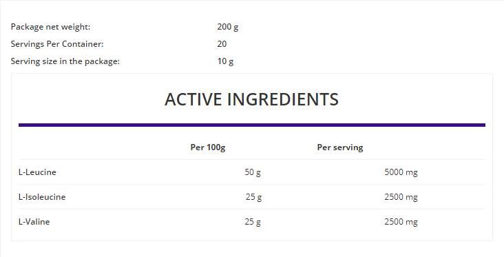 BCAA Instant Powder - 200 gramov