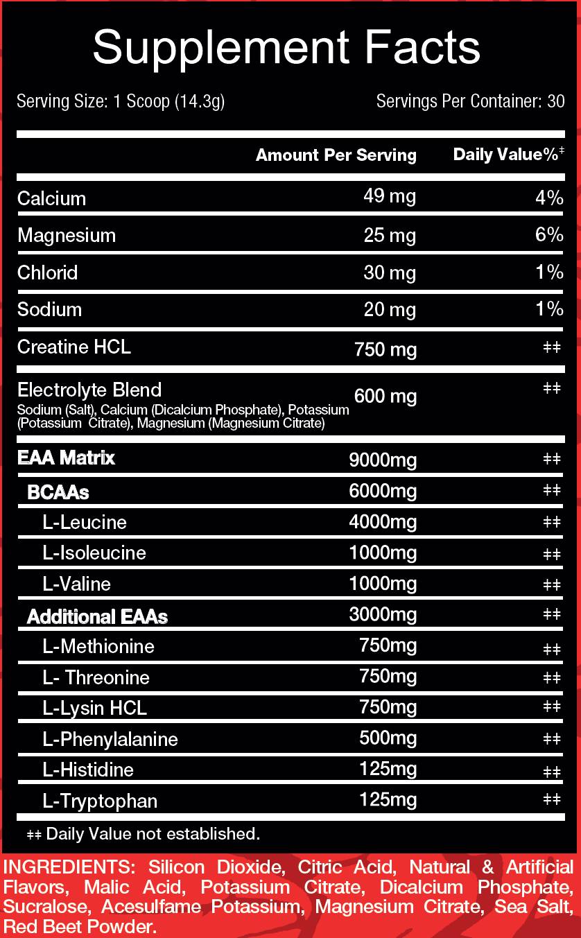 EAA + Kreatin HCl 429 gramov