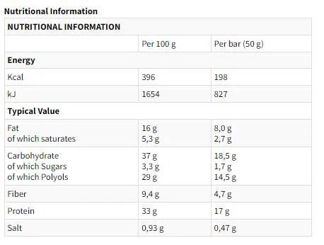 Dodatni beljakovinski bar - 18 x 50 gramov
