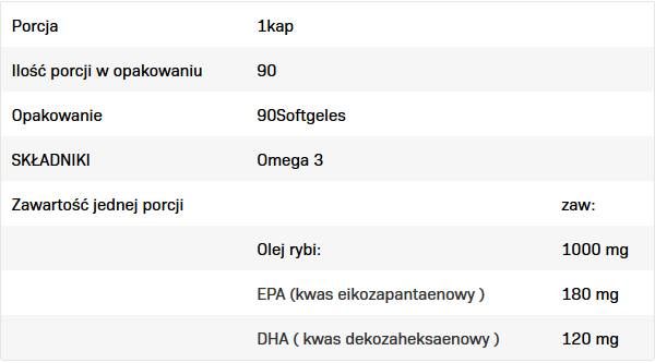 Omega 3 1000 - 90 gel kapsul