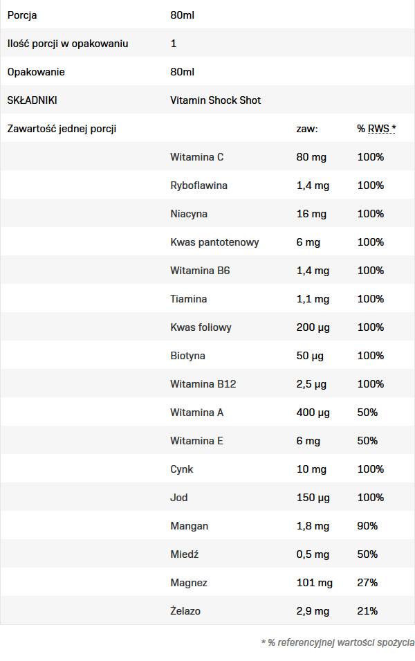 Vitamin šok | Multivitamin strel - 80 ml